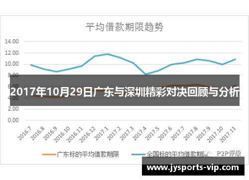 2017年10月29日广东与深圳精彩对决回顾与分析