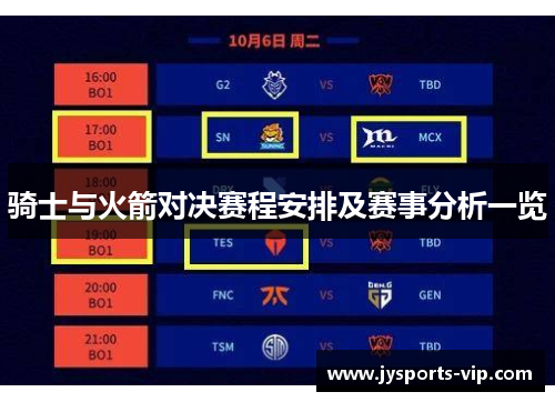 骑士与火箭对决赛程安排及赛事分析一览